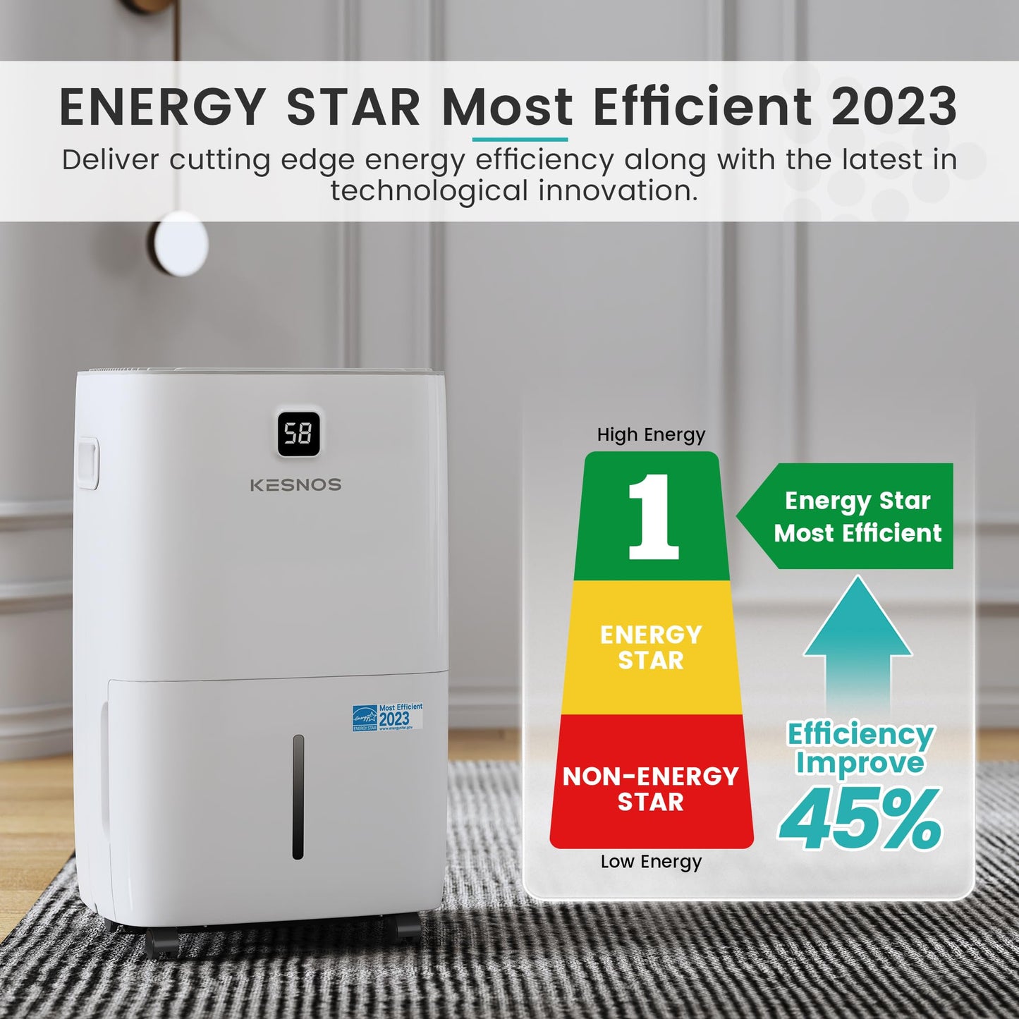 Kesnos 80 Pints Most Efficient Energy Star Dehumidifier with Front LCD Display for Home