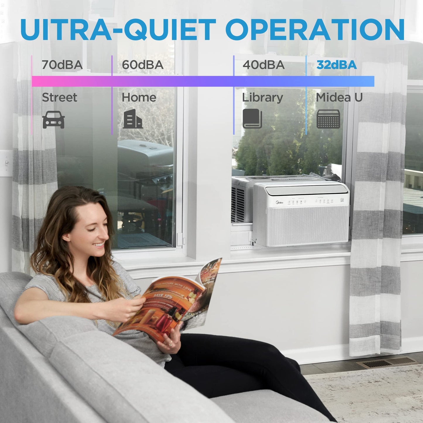 Midea 8,000 BTU U-Shaped Smart Inverter Air Conditioner –Cools up to 350 Sq. Ft