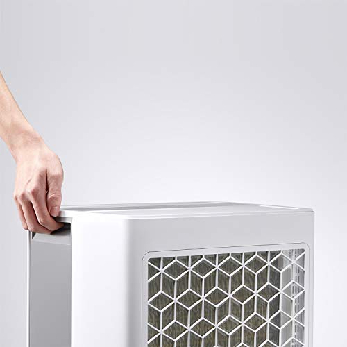 Midea 1,500 Sq. Ft. Energy Star Certified Dehumidifier With Reusable Air Filter 22 Pint
