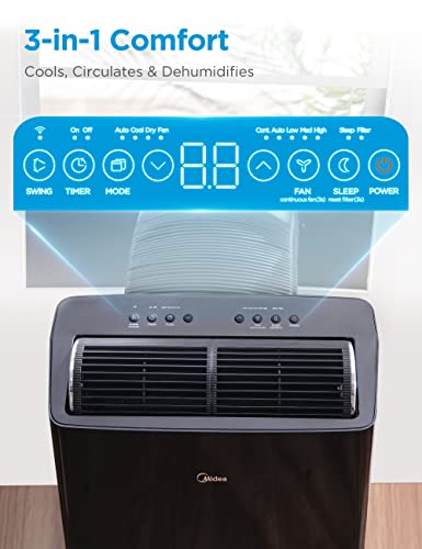 Midea Duo 14,000 BTU (12,000 BTU SACC) High Efficiency Inverter