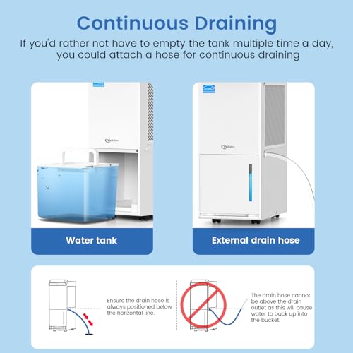 Vellgoo 4,500 Sq.Ft Energy Star Dehumidifier for Basement with Drain Hose