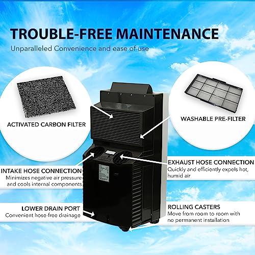 Whynter ARC-14S 14,000 BTU (9,500 SACC) Dual Hose Portable Air Conditioner with Dehumidifier