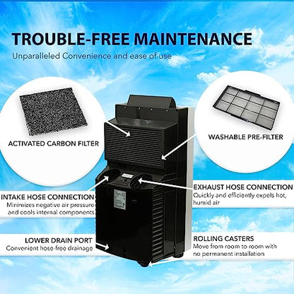 Whynter ARC-14S 14,000 BTU (9,500 SACC) Dual Hose Portable Air Conditioner with Dehumidifier