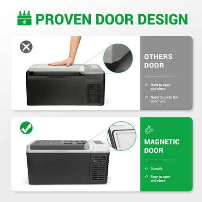F40C4TMP 12 Volt Refrigerator 20 Quart 12V Fridge