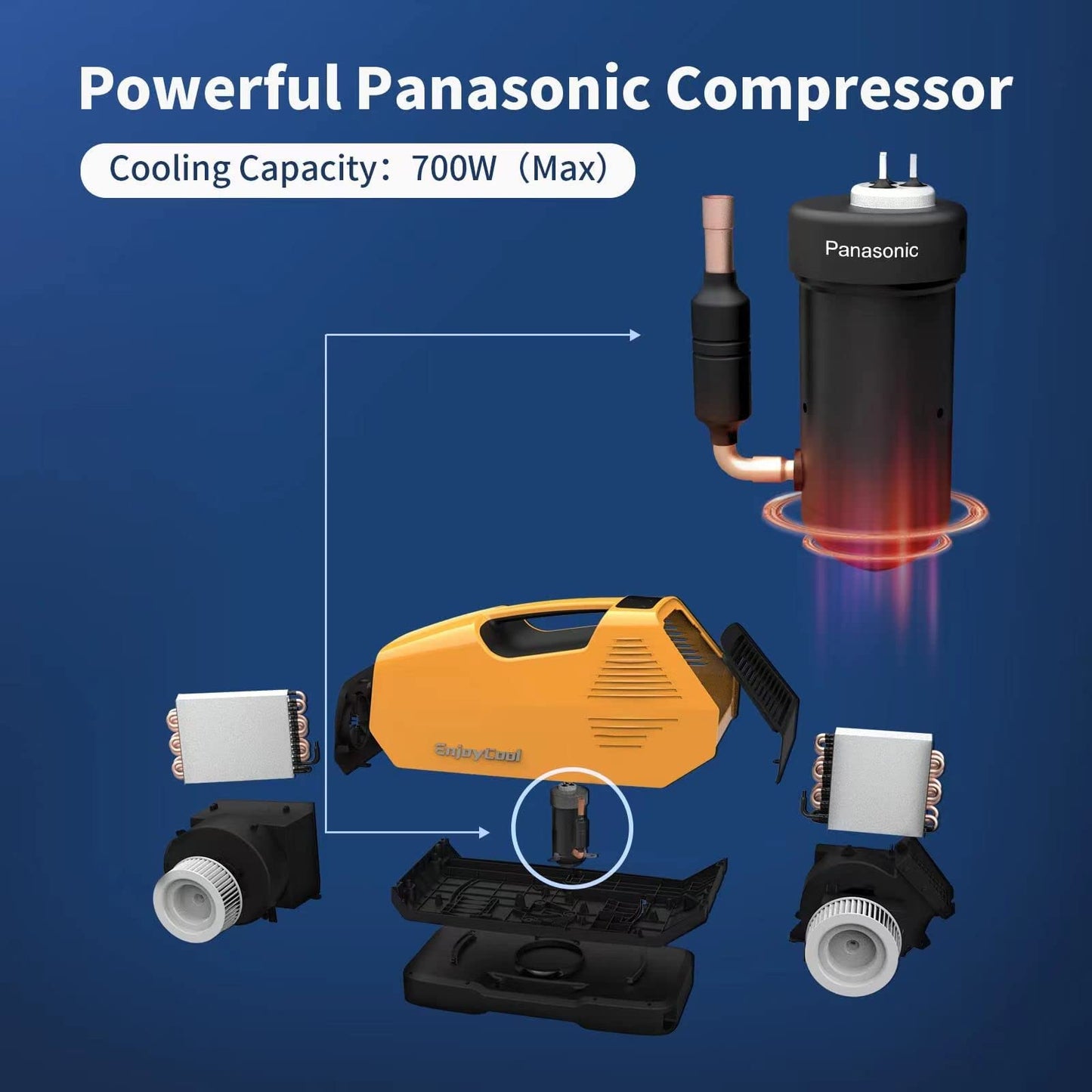 Kazigak Portable Air Conditioners