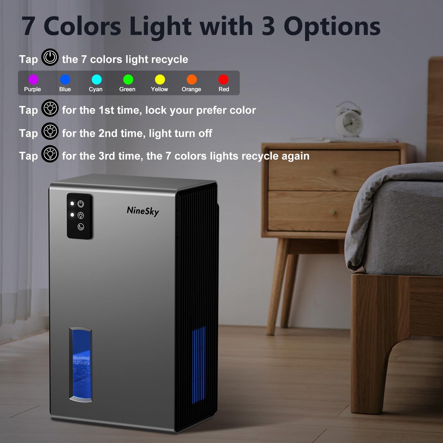 NineSky Dehumidifier for Home, 85 OZ Water Tank