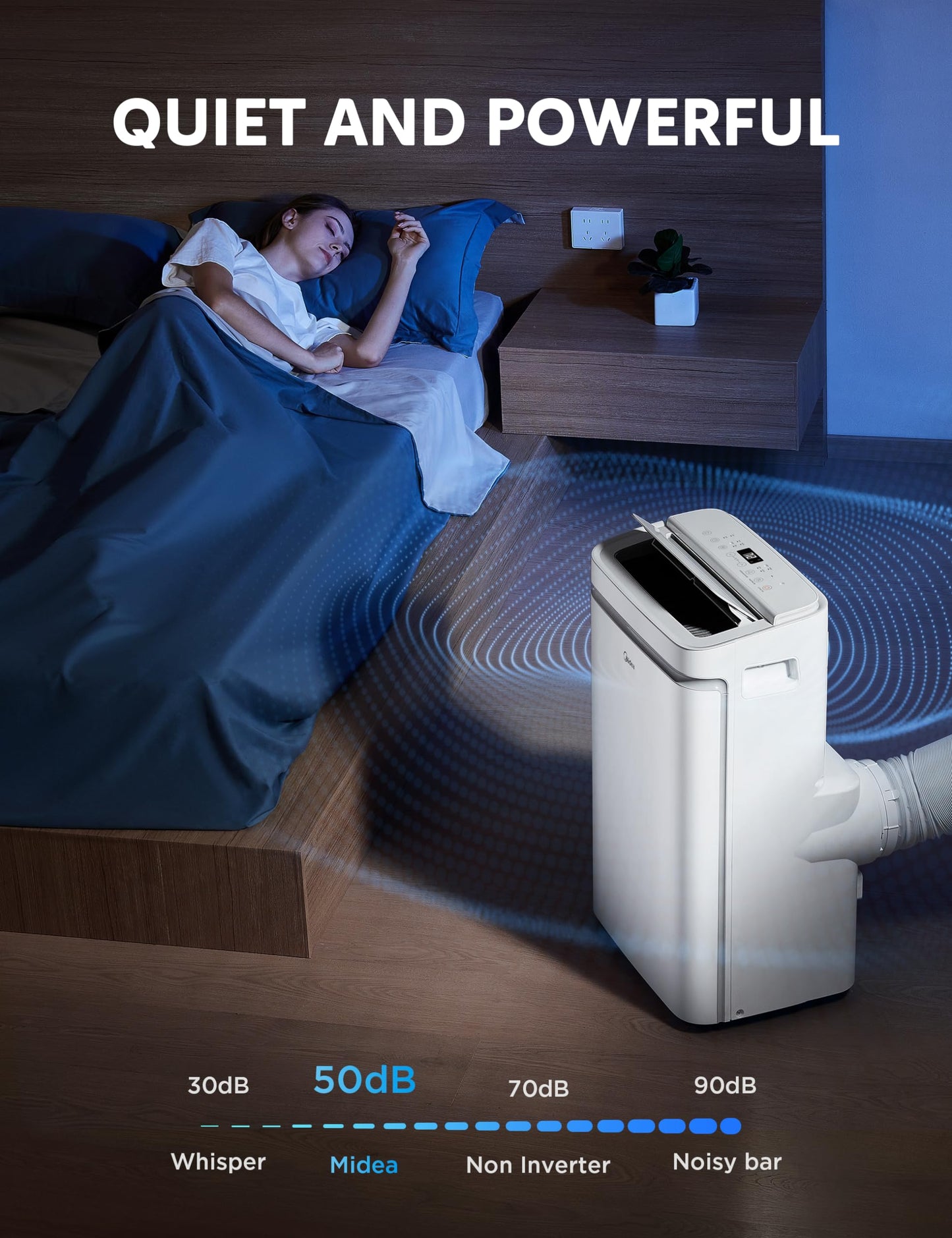 Midea 14,000 BTU ASHRAE (10,000 BTU SACC) Portable Air Conditioner, Cools up to 375 Sq. Ft