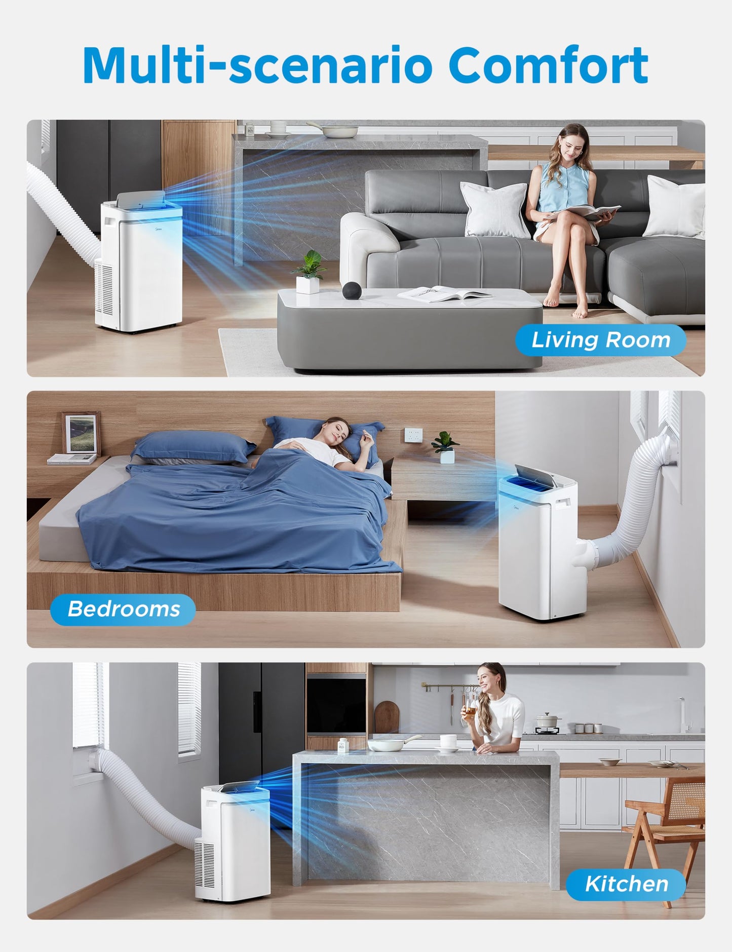 Midea 14,000 BTU ASHRAE (10,000 BTU SACC) Portable Air Conditioner, Cools up to 375 Sq. Ft