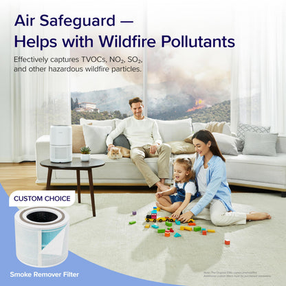 LEVOIT Air Purifier for Home Allergies Pets Hair in Bedroom